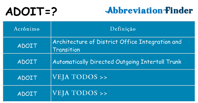 adoit de quê
