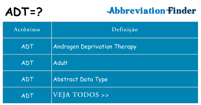 adt de quê
