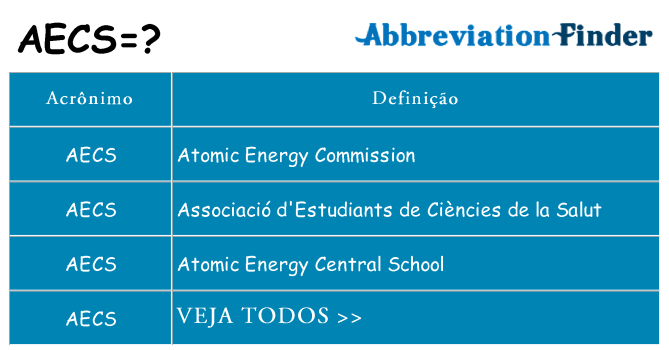 aecs de quê