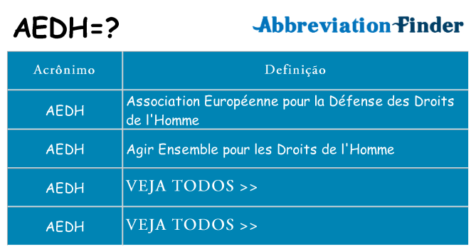 aedh de quê