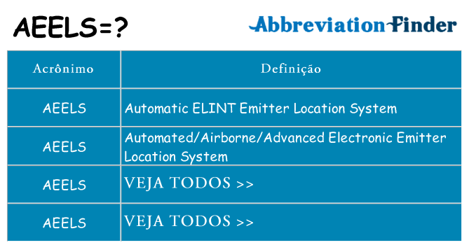 aeels de quê