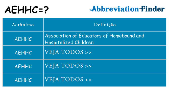 aehhc de quê