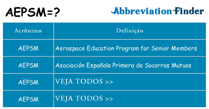 aepsm de quê