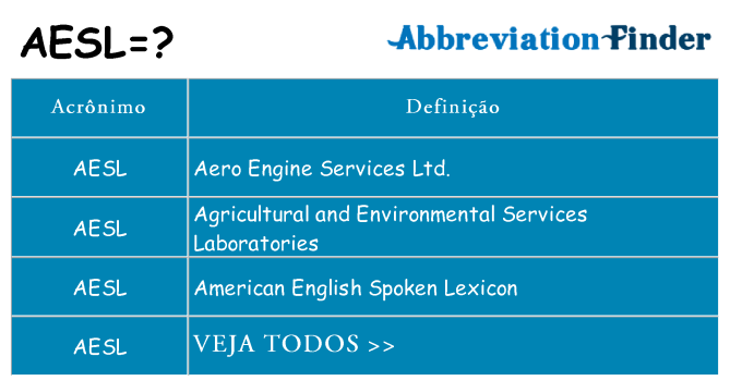 aesl de quê