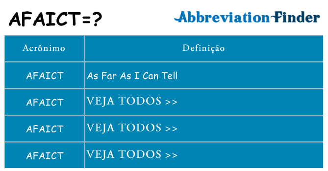 afaict de quê