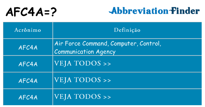 afc4a de quê