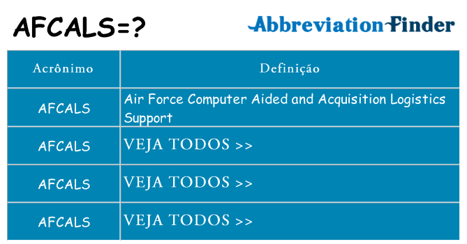 afcals de quê
