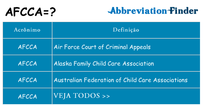 afcca de quê