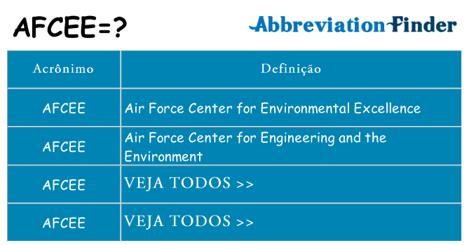 afcee de quê