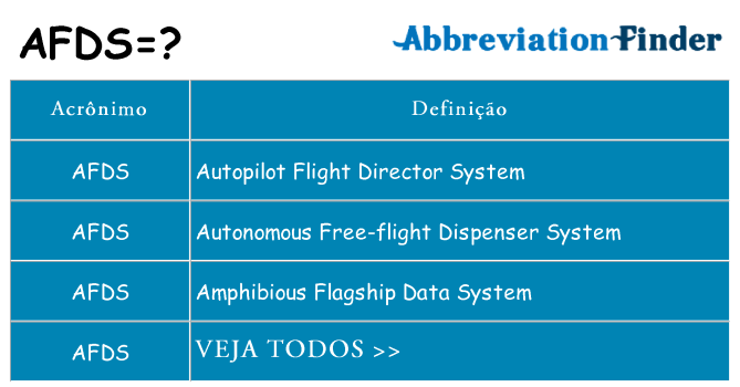 afds de quê
