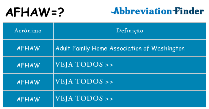 afhaw de quê