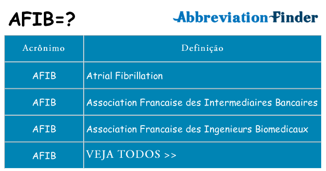 afib de quê