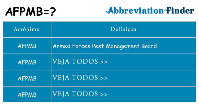 afpmb de quê