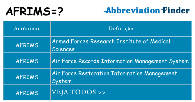 afrims de quê