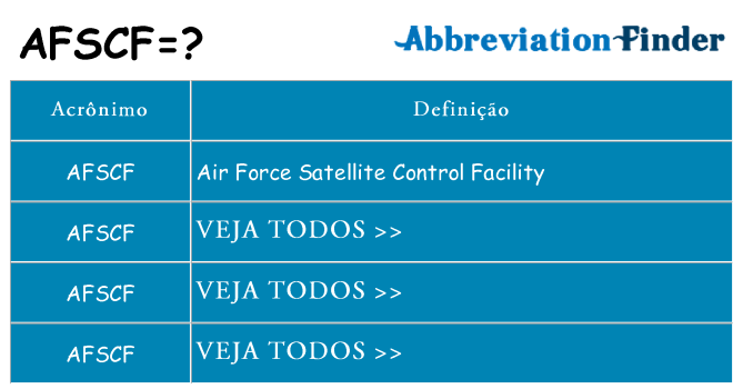 afscf de quê