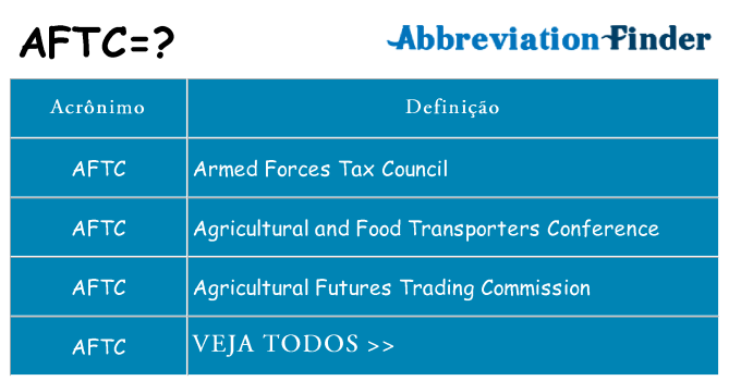 aftc de quê