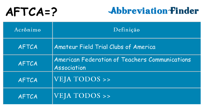 aftca de quê
