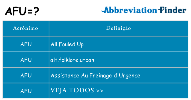 afu de quê