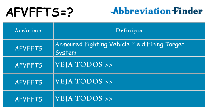 afvffts de quê