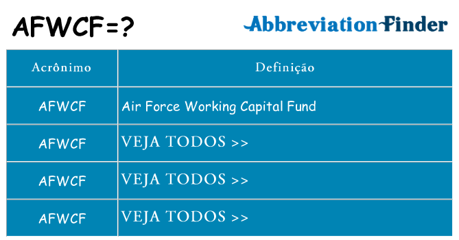 afwcf de quê
