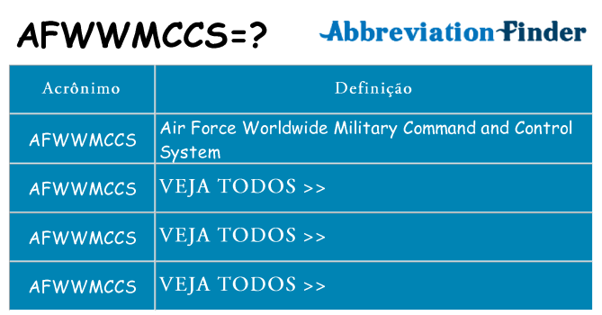 afwwmccs de quê