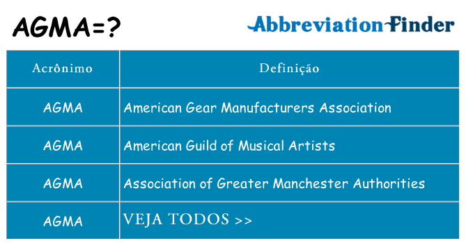 agma de quê
