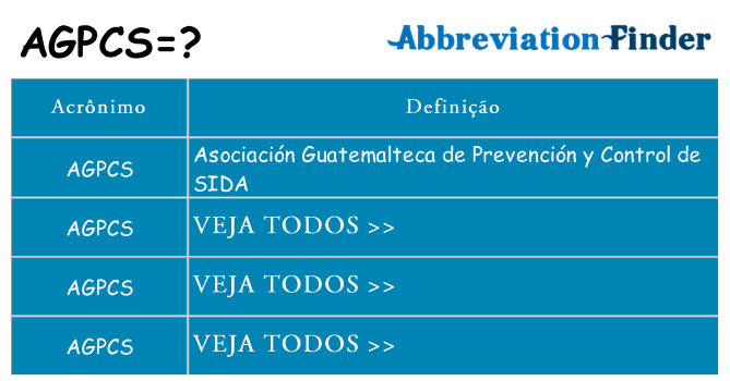 agpcs de quê