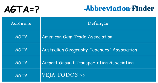 agta de quê