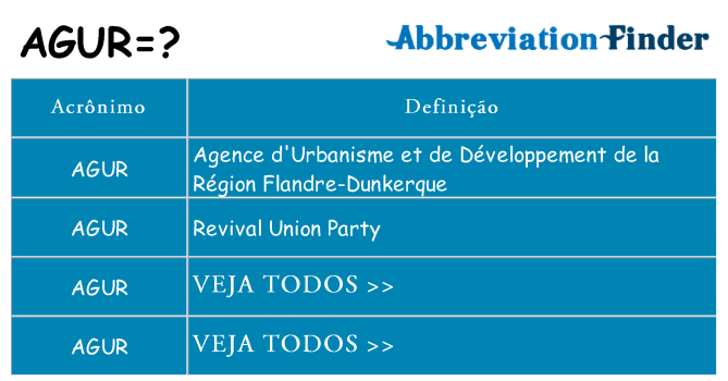 agur de quê