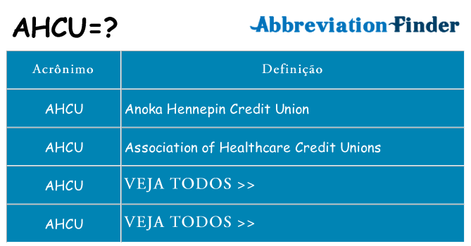 ahcu de quê