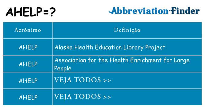 ahelp de quê