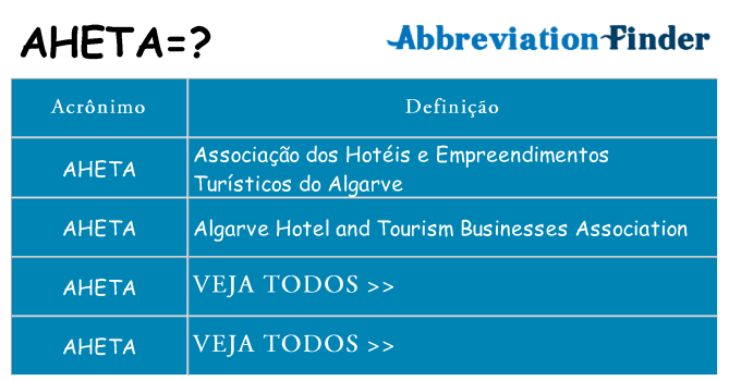aheta de quê