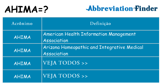 ahima de quê