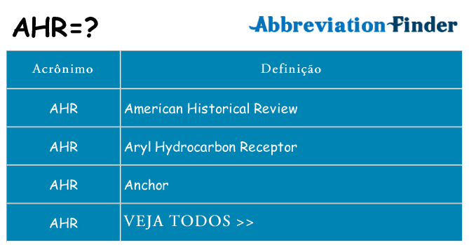 ahr de quê