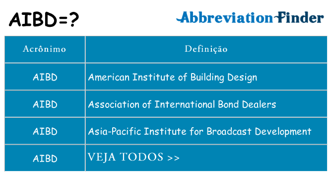 aibd de quê