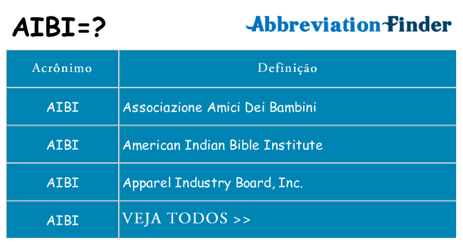 aibi de quê