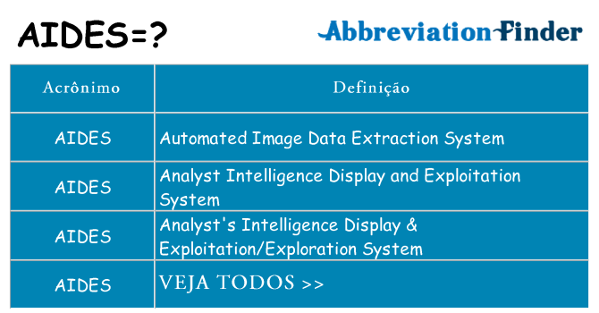 aides de quê