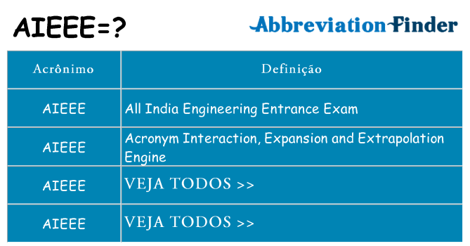 aieee de quê