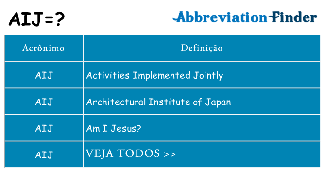 aij de quê