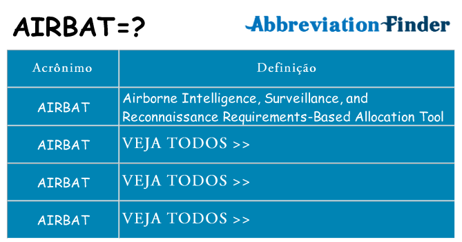 airbat de quê