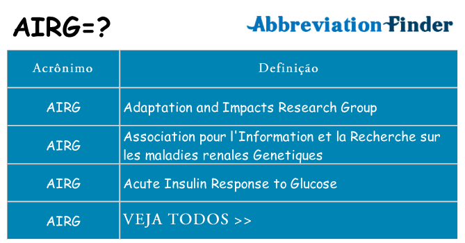airg de quê