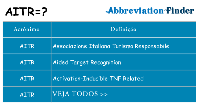aitr de quê