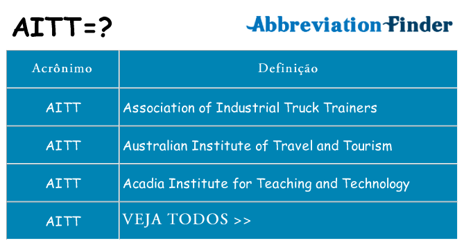 aitt de quê