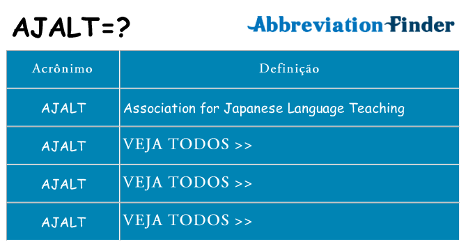 ajalt de quê