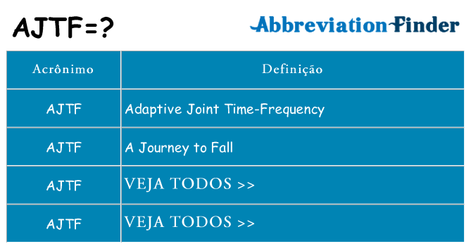 ajtf de quê