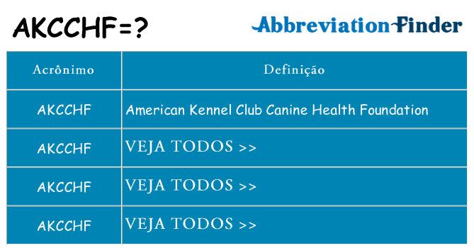 akcchf de quê