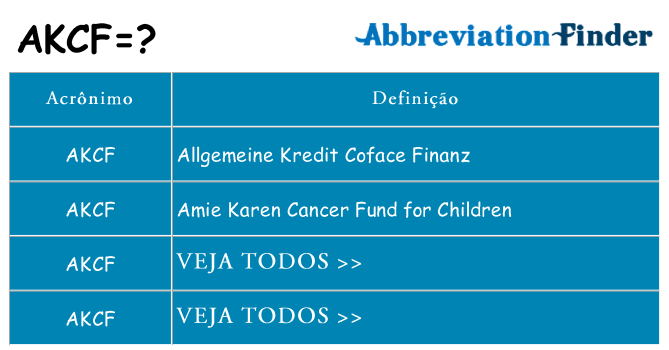 akcf de quê