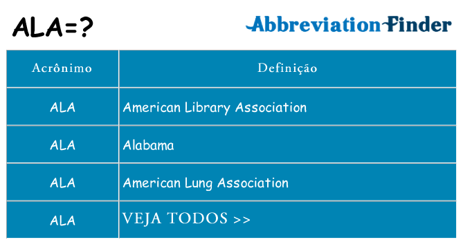 ala de quê