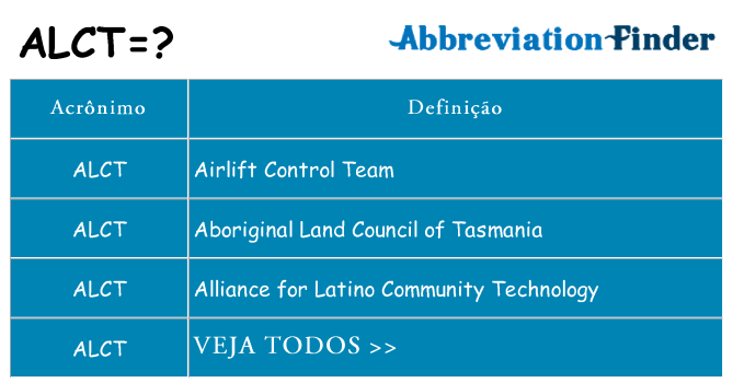 alct de quê