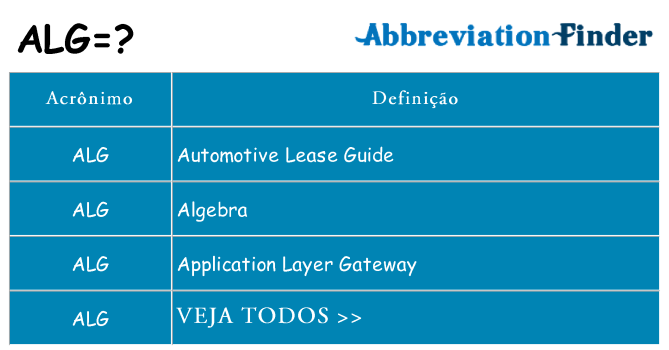 alg de quê